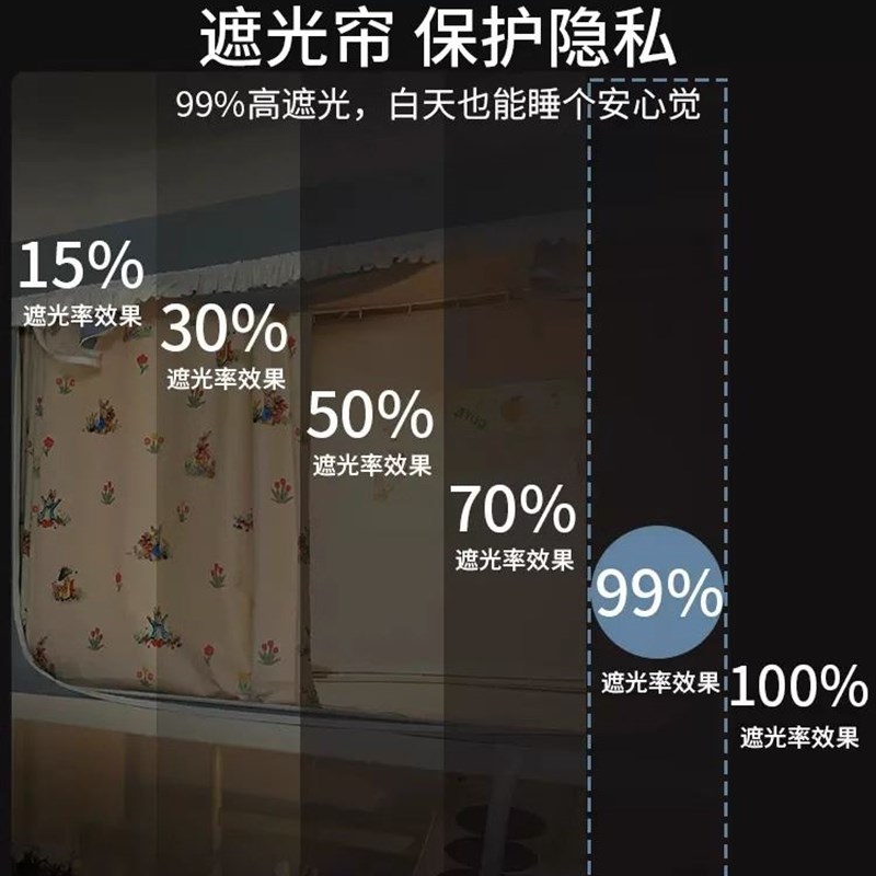 大学生宿舍床帘蚊帐一体式遮光加厚上下铺寝室公主风窗帘床幔