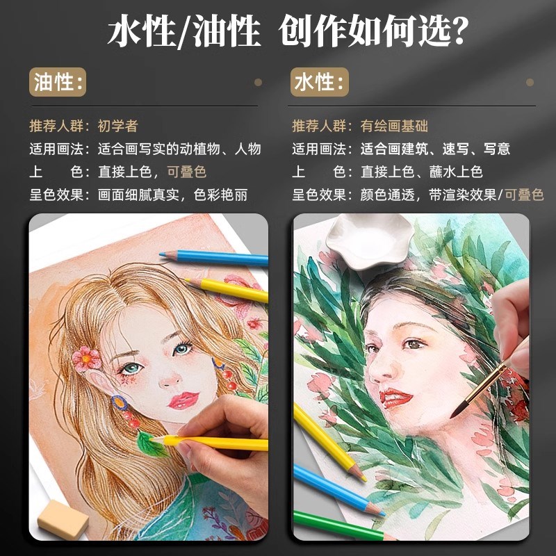 专业彩铅笔120色彩笔画画专用彩铅彩色铅笔无铅毒美术生绘画水溶