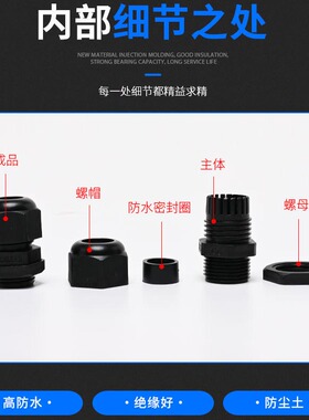 尼龙塑料葛兰头 电缆防水接头M12/M16/M18/M20/M36*1.5公制M接头