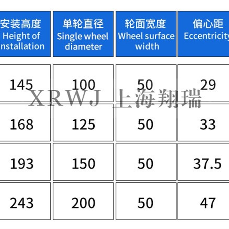 4推车轮*加重聚氨酯万向轮脚轮子4静音4寸2型 万向不锈钢不锈钢30