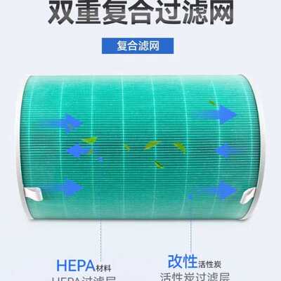 徽曦适配352空气净化器滤芯X50/X50S/X60/X60S/X63C/X66C过滤网