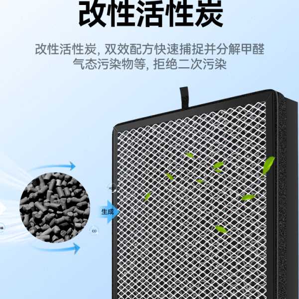 适配新颐小白1.0 2.0 3.0小白精灵空气净化器过滤网复合型滤芯