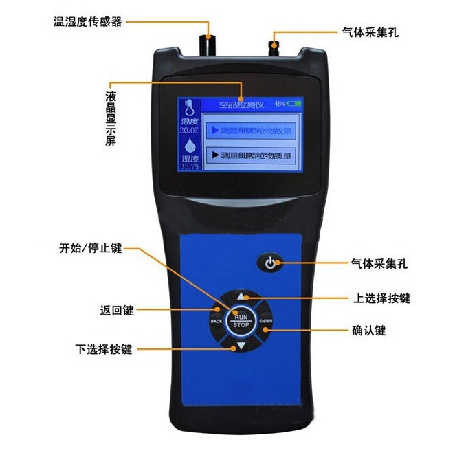 PM2.5环境检测仪 仪 现货供应 PM2.5仪甲醛仪器