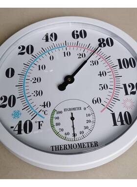 TH920PTH9250P--5（C2M温5湿度计白壳美盘）