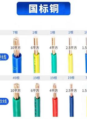 金方环宇国标wd-bz60y消j阻燃2.546平消防工程家装单芯电线防专用