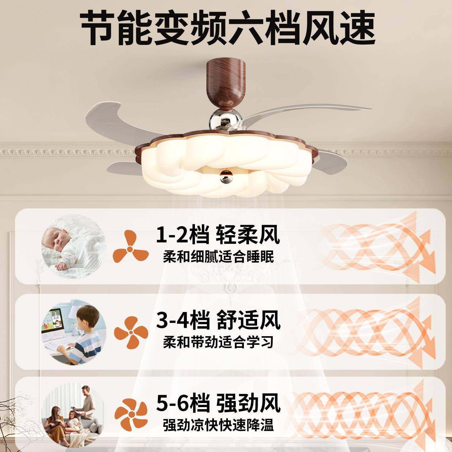 中249古油风卧室隐形奶风灯新吊款扇简约静音节能高亮护眼扇灯412,家装灯饰光源,风扇灯,淘宝优惠券,粉丝福利购,淘宝优惠卷