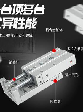 MXS1220气动双轴滑台气缸MX-8X42012高精密直6线Q导轨道6-20/1-30
