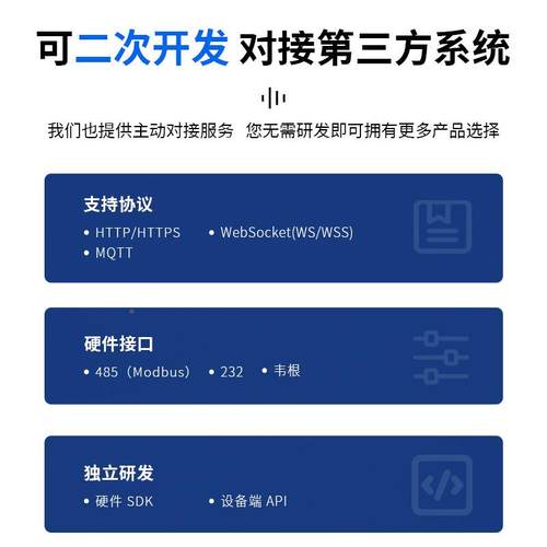云腾人脸体别一机打卡门禁识考活体人脸勤机访客机二次开发设备统
