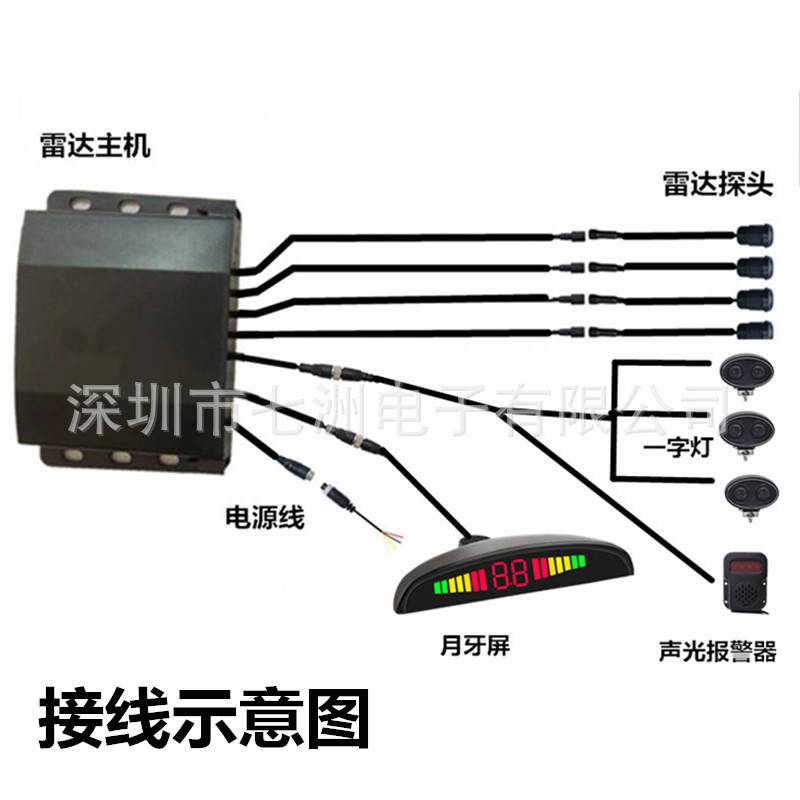 叉车防撞倒车雷达矿车挖机推土机工程机一字灯报警5米探测距离