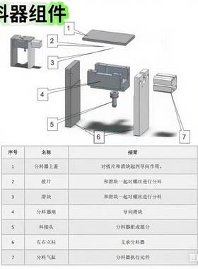 螺机供丝料器螺丝供给送机吹气式螺丝料机ESH吹气螺丝式供料机