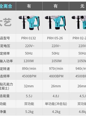 021-26s电锤两1用电镐大功率冲击钻663电动打混凝土孔0-55428