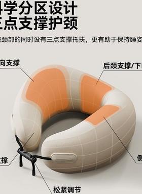 【H国货之光Y】EVERTINK旅行颈枕飞机枕颈午休睡觉UES2型枕护枕便