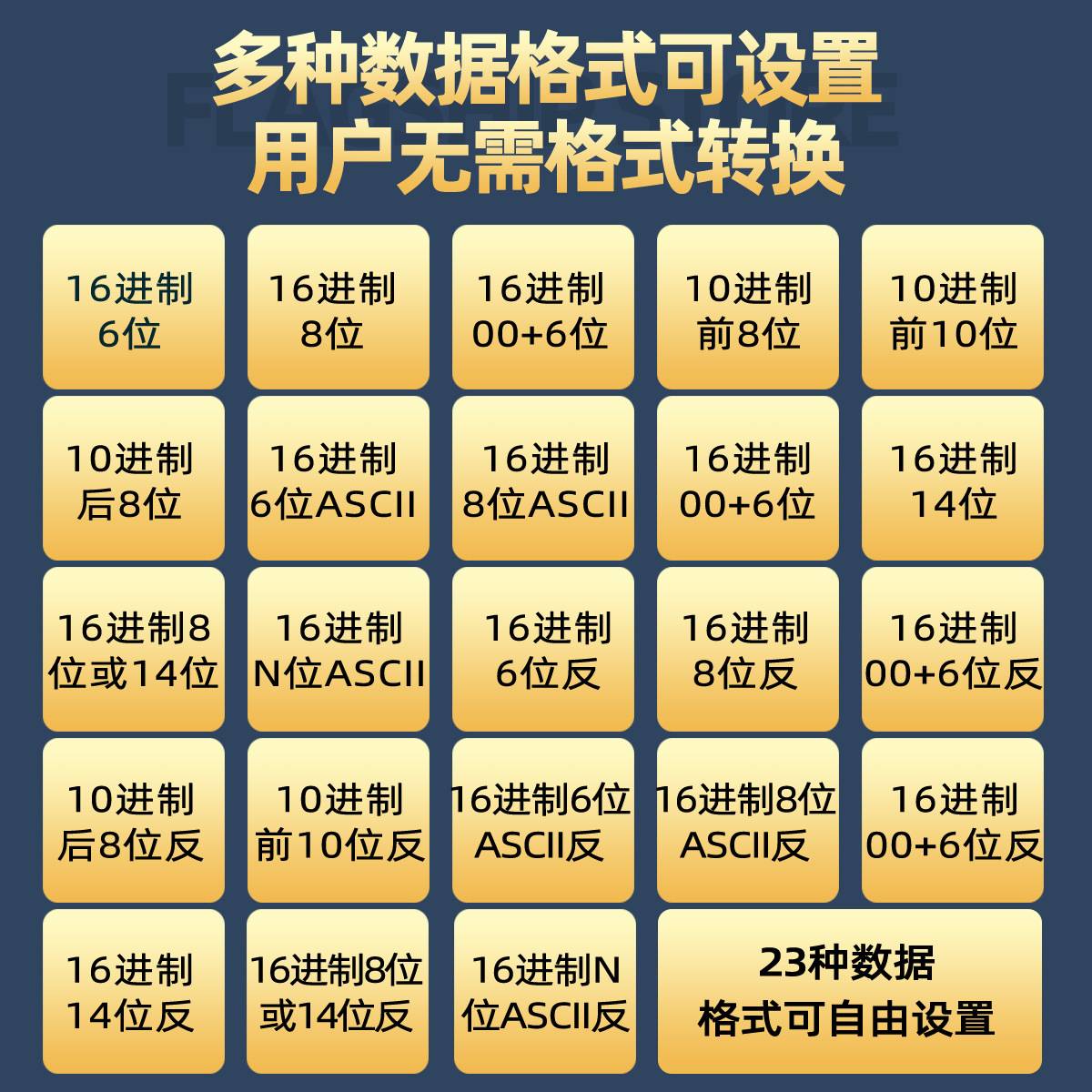 昱闵厂家直销rfid网络读写器高频modbus485射频读卡PLC链接