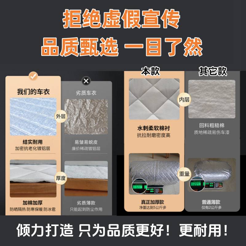 汽车车衣车罩全罩防晒防雨隔热遮阳轿车suv车套外罩加厚防冰鲲铭