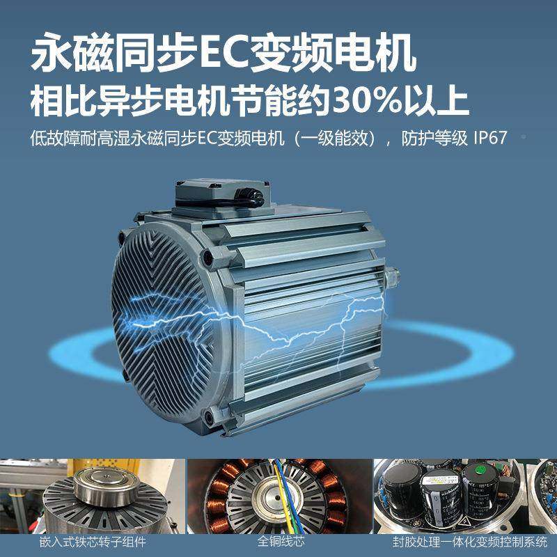 直驱式动机喇叭形玻璃钢负压风480机抽风机传工业换气扇排风排气
