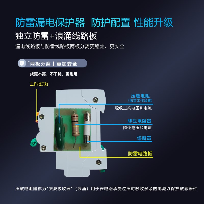 珠开珠江防雷漏电断路器家用2P空气开关带接地保护器63aY32A防触