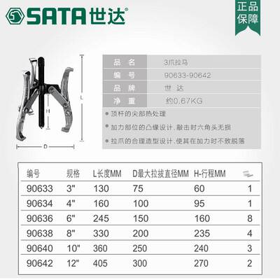 世达3爪拉马三抓拉玛轴承拉马拆卸安装工具拉拨器90633 - 42工具