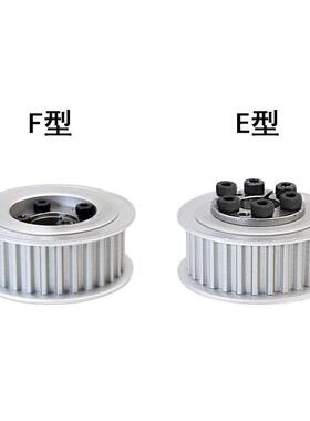 免键式胀套同步带轮25S05M010-15020250F型E型S5M914紧25齿现货