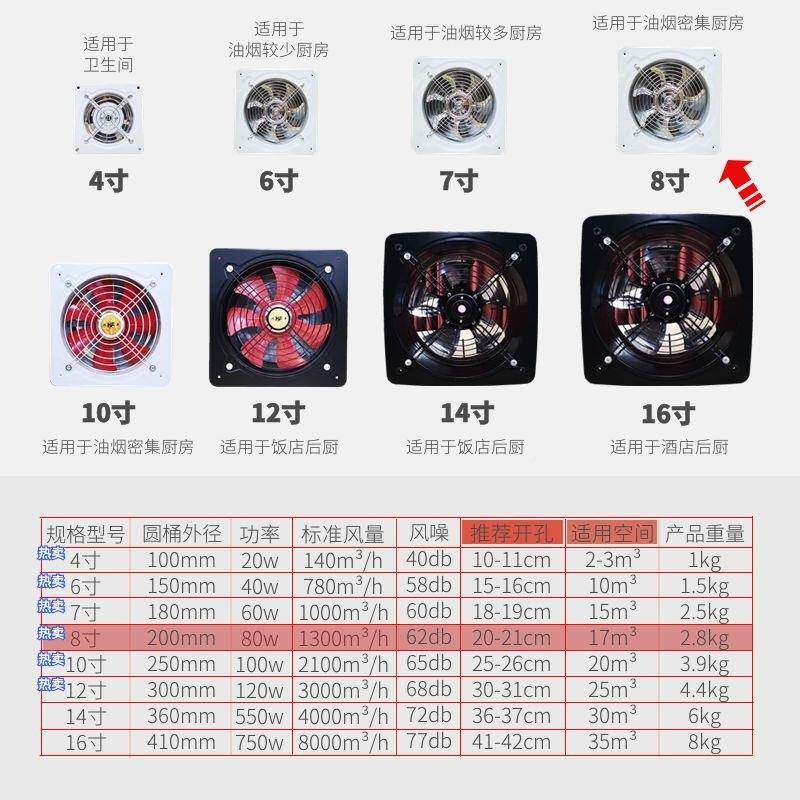 高速通风机排气扇排工烟寸墙式8英大风量排烟机业抽风FD200换气