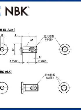 NBK SSHS-ALK 内六角极短头不锈钢省空间带尼龙熔敷螺栓 机械配件