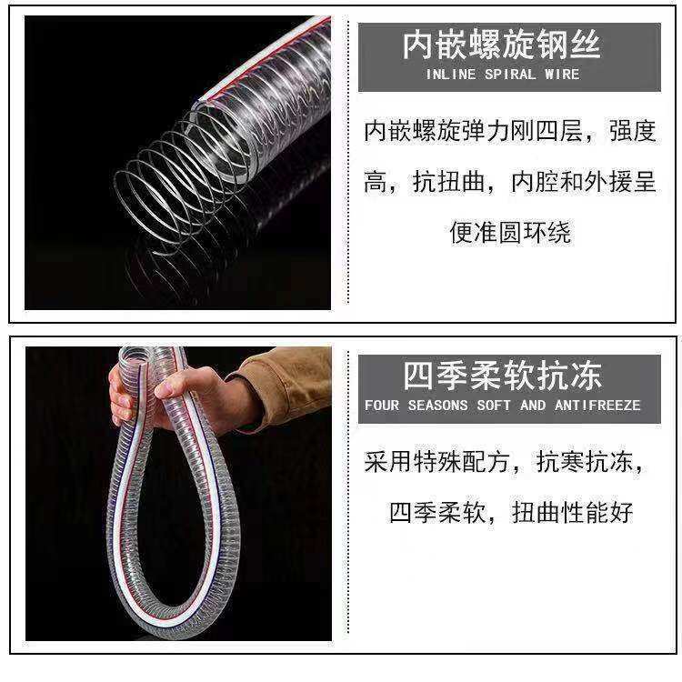 现代牌 时代牌PVC透明钢丝管内径50mm/110mm-80kg软管耐压