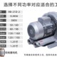 2高压漩涡风机7.5千瓦双段旋涡式 82S 气泵7500W工业高压鼓风机