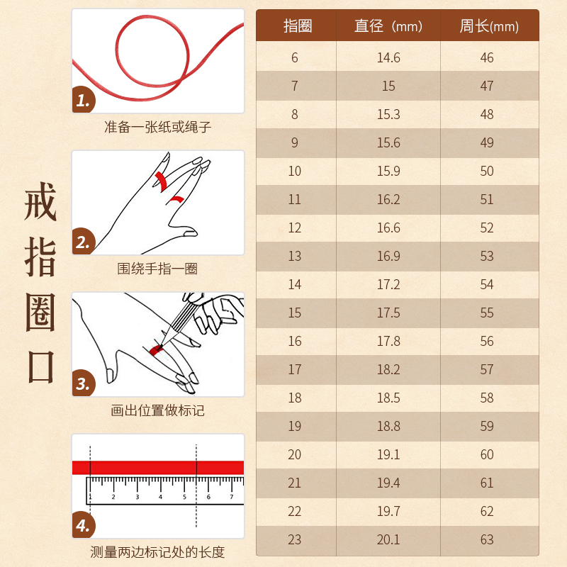 项链戒指手镯圈口佩戴测量指南