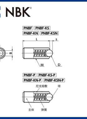 NBK PNBF-KN 小型球头柱塞 不锈钢柱塞 弹簧柱塞螺栓螺丝 波力