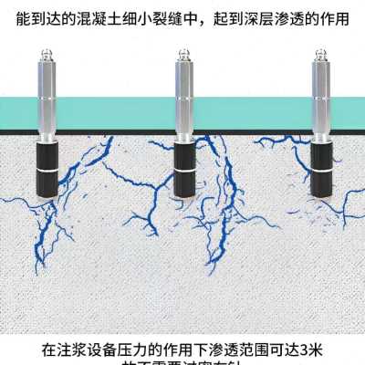 丙烯酸盐双组分注浆液注浆料堵漏注浆液AB双组分丙烯酸盐灌浆防水