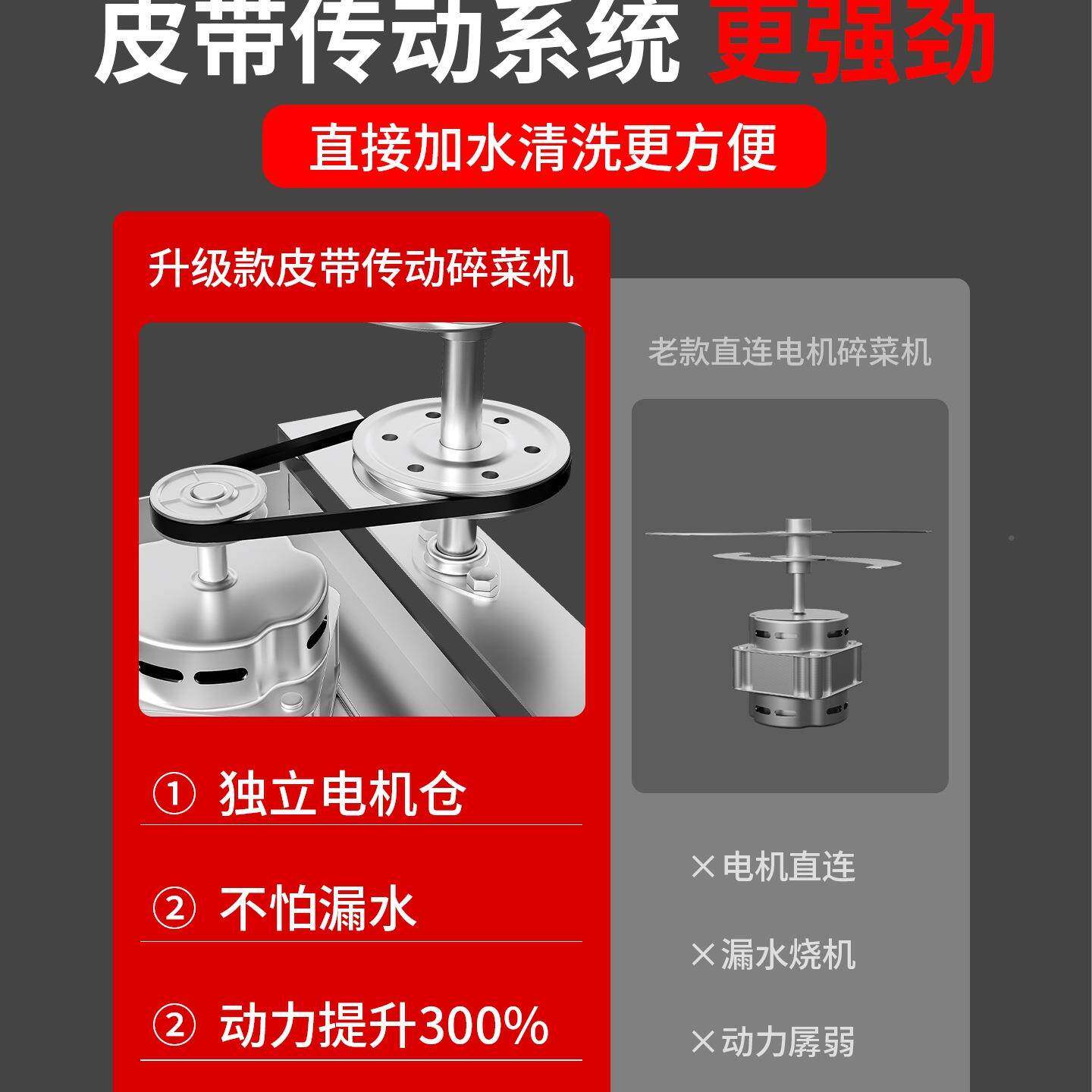 不锈碎菜机喂鸡打家用饲料鸡食粉碎机养殖用蔬菜钢菜切菜机F996H8