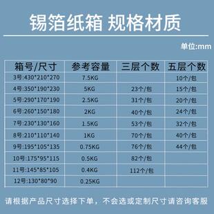 铝箔纸箱冷鲜链防水温保保打包箱COU糕点甜品食品快递运纸输箱子