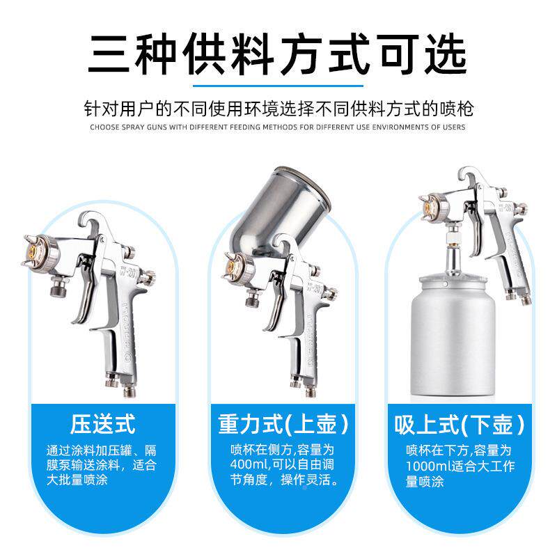 明丽W-201喷枪大口家具475门窗底漆水喷枪胶水喷枪性漆喷径漆枪