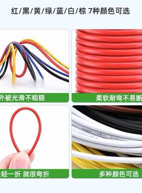 现FLRY-B标0.货350.51.0.52.5CRG146平方德汽车改装专用电线