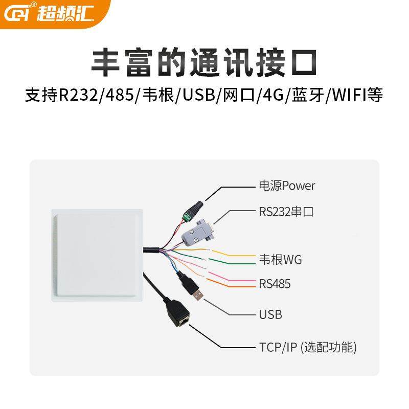 超高频rf业地id读写器远距离读卡器停禁CPH-A120车场门管理畜牧管
