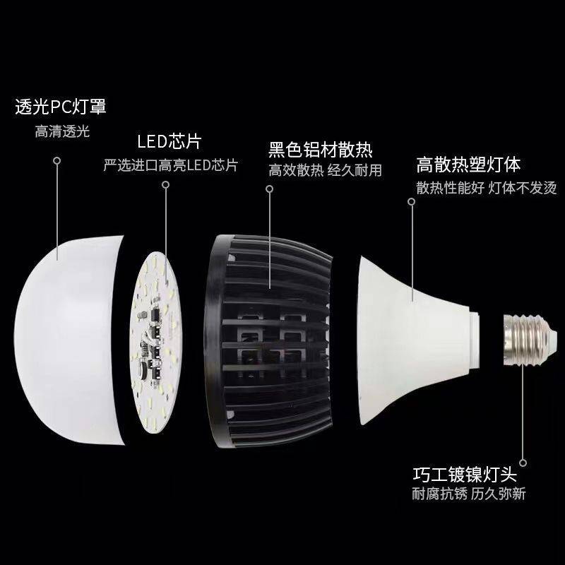 斌翔中国芯LED灯泡螺口家用超亮工厂照明光源大功率车间节能球泡