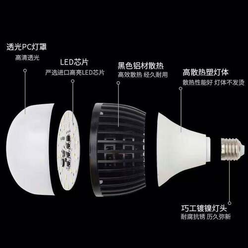 斌翔中国芯LED灯泡螺口家用超亮工厂照明光源大功率车间节能球泡