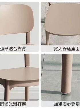 塑料椅子靠背加厚家用舒网久坐餐现代桌简服约凳子PK-1008#商用红