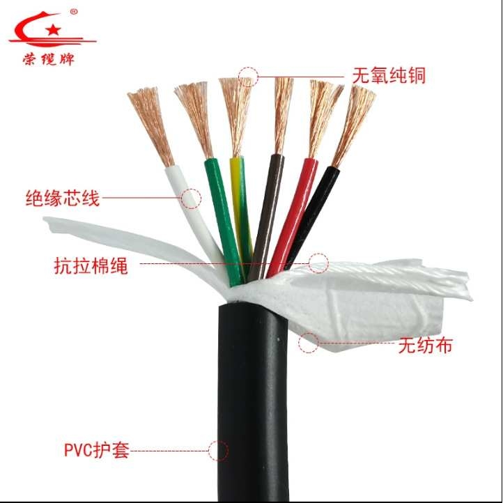 国标纯铜阻燃耐油耐寒特种软电缆RVVY2-5芯1.5平方耐弯折500万次