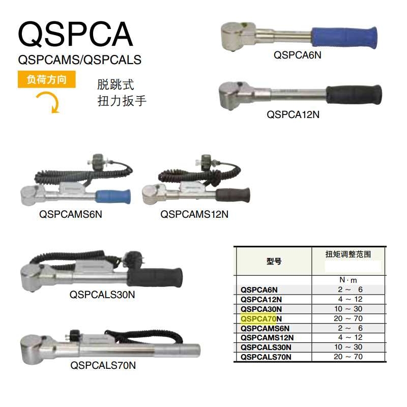 东日TOHNICHI 扭力扳手 QSPCA12N QSPCA30N QSPCA70N