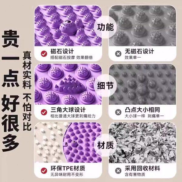 原地慢跑步指压板足底按摩垫中医脚底室内减肥专用疏通经络家用LQ