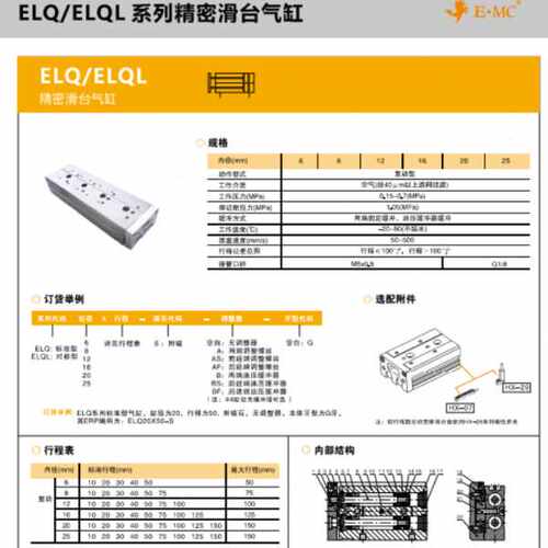 E.MC亿太诺ELQL滑台气缸ELQ6 8 20 25 16 12*30405075-SASBSAFBFG