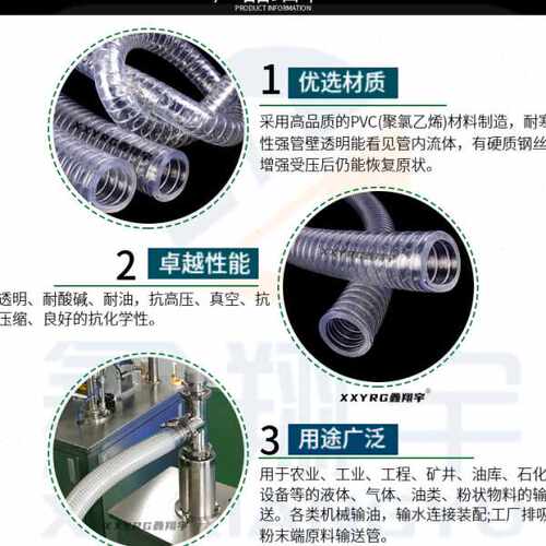 鑫翔宇/32*41mm*40m/耐寒酸抗冻PVC透明钢丝强软管