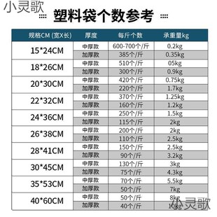 袋一次性称斤透明带塾料孰白色打包塑料代子槊加厚手提方便袋方面