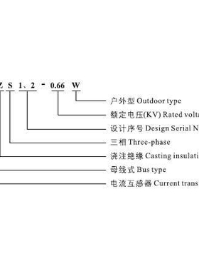 永上LMZS1-0.66W 150/5户外电流组合互感器    电流互感器