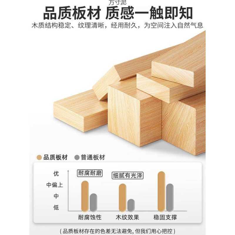实木书架客厅落地靠墙转角置物架家用日式窄立柜胡桃木色展示书柜,模玩/动漫/周边/娃圈三坑/桌游,模型制作工具/辅料耗材,淘宝优惠券,粉丝福利购,淘宝优惠卷