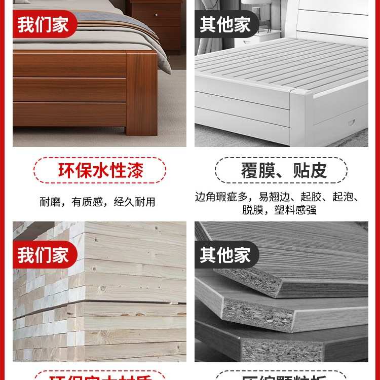 中式实木床1.5米加厚单人床经济型简约家用1.8米双人床出租房床架