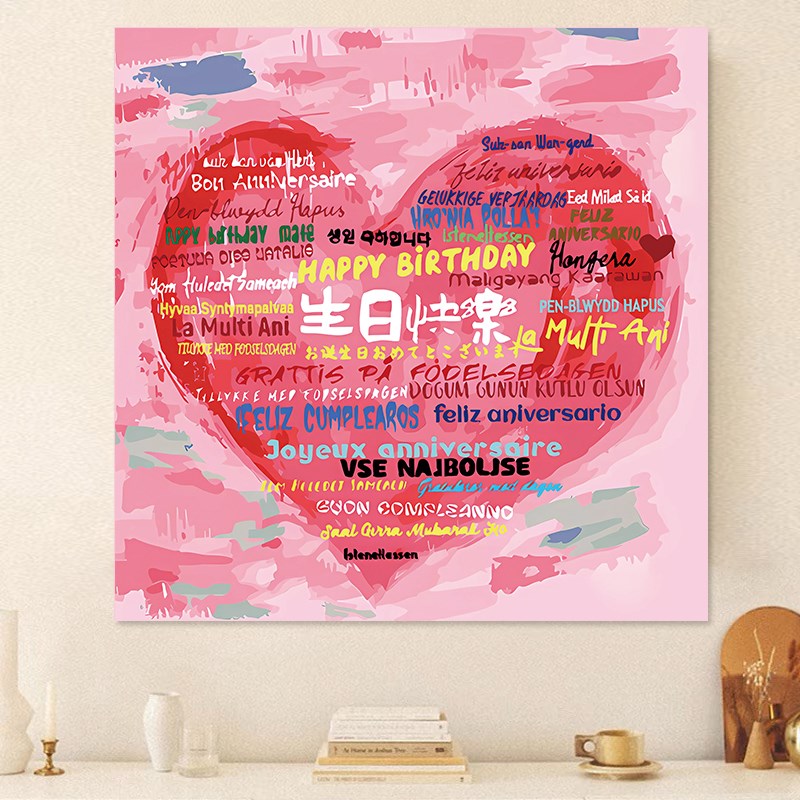 多种语言爱心生日快n乐氛围感节日装饰挂饰男孩女孩背景墙挂布布
