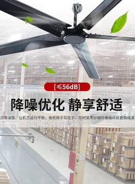 3VMB米永磁工寸业吊扇工厂车间仓食库健身房90工业风扇5大页堂降