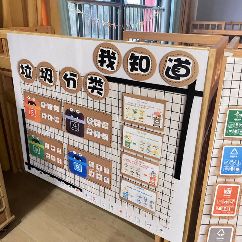 环创主题垃圾分类区角墙面墙饰墙贴组合黑板幼儿园教室文化布置