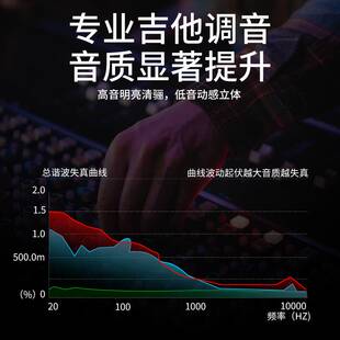 科德尔民谣吉他弹唱音响街头卖唱户外直播电箱木吉他萨克斯音箱